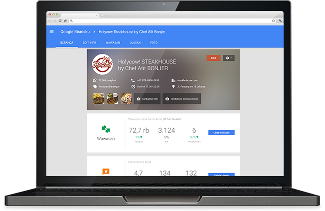 Website Bisnis Terbaik